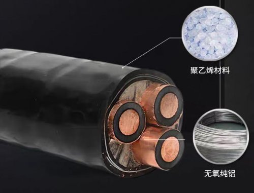 电缆线芯粗细怎么看？很多工程人选电缆容易搞错